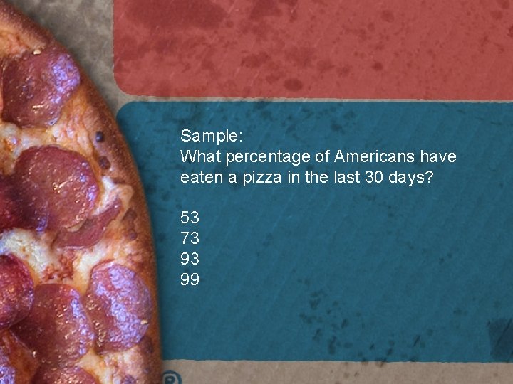 Sample: What percentage of Americans have eaten a pizza in the last 30 days? Sample: What percentage of Americans have eaten a pizza in the last 30 days?