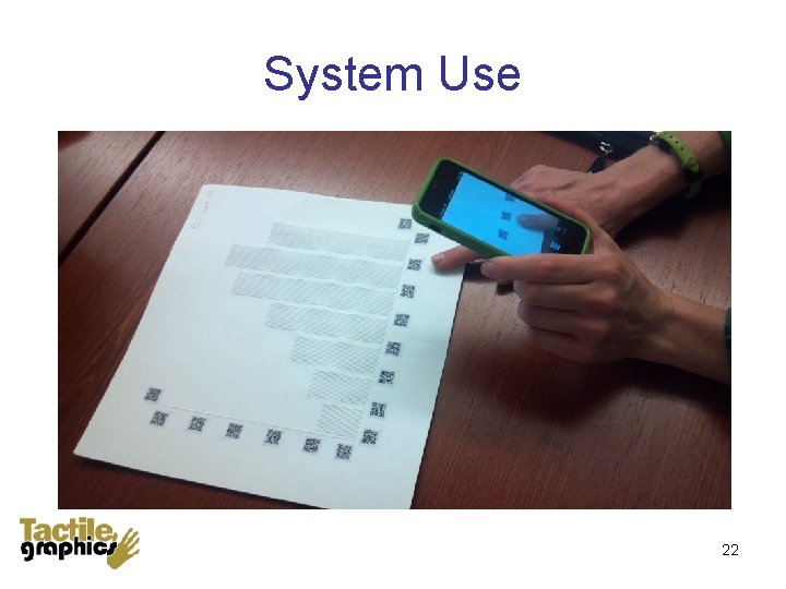 System Use 22 