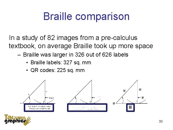 Braille comparison In a study of 82 images from a pre-calculus textbook, on average