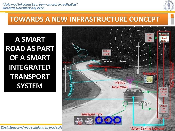 “Safe road infrastructure: from concept to realization” Wrocław, December 4 -6, 2012 TOWARDS A