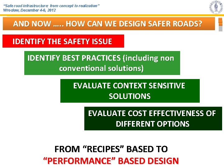 “Safe road infrastructure: from concept to realization” Wrocław, December 4 -6, 2012 AND NOW