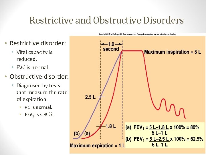 Restrictive and Obstructive Disorders • Restrictive disorder: • Obstructive disorder: • Diagnosed by tests