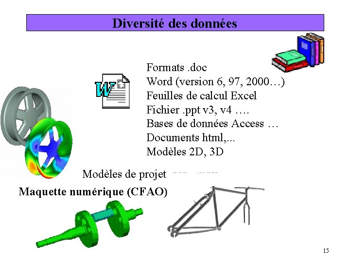 Diversité des données Formats. doc Word (version 6, 97, 2000…) Feuilles de calcul Excel