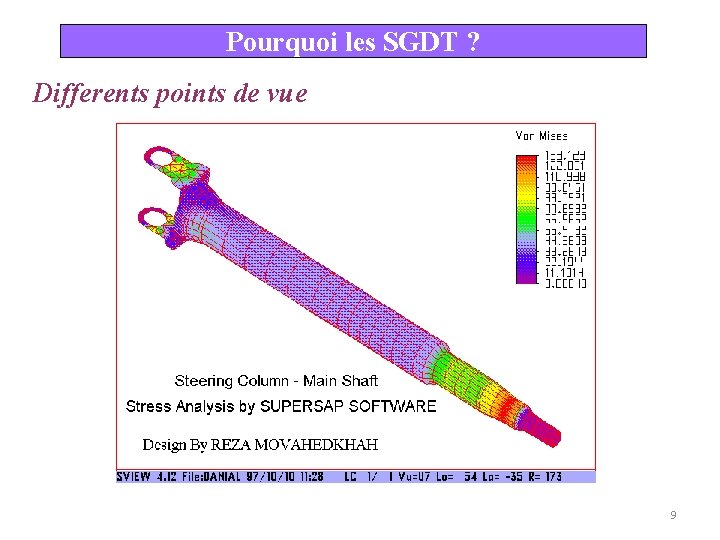 Pourquoi les SGDT ? Differents points de vue 9 