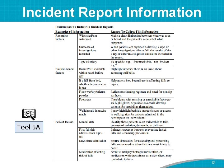 Incident Report Information Tool 5 A 18 
