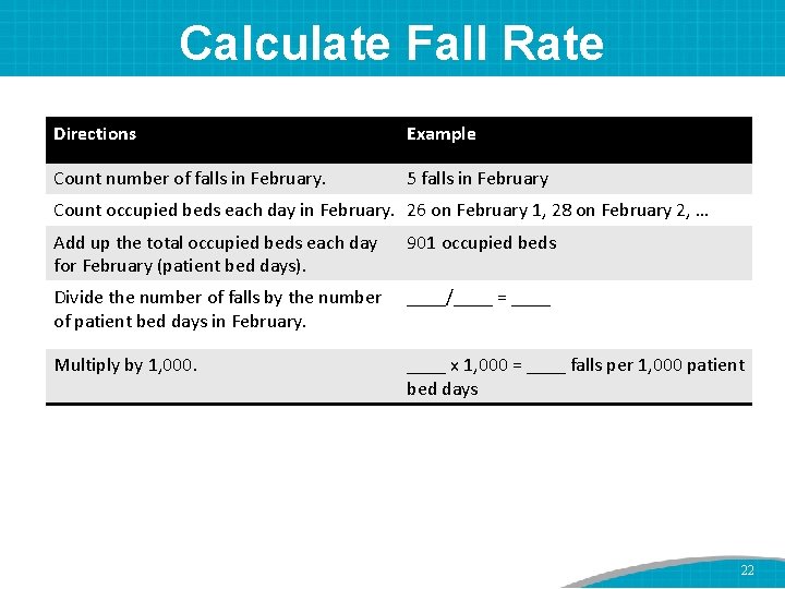 Calculate Fall Rate Directions Example Count number of falls in February. 5 falls in