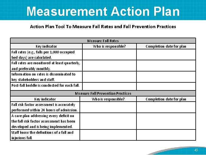 Measurement Action Plan Tool To Measure Fall Rates and Fall Prevention Practices Key indicator