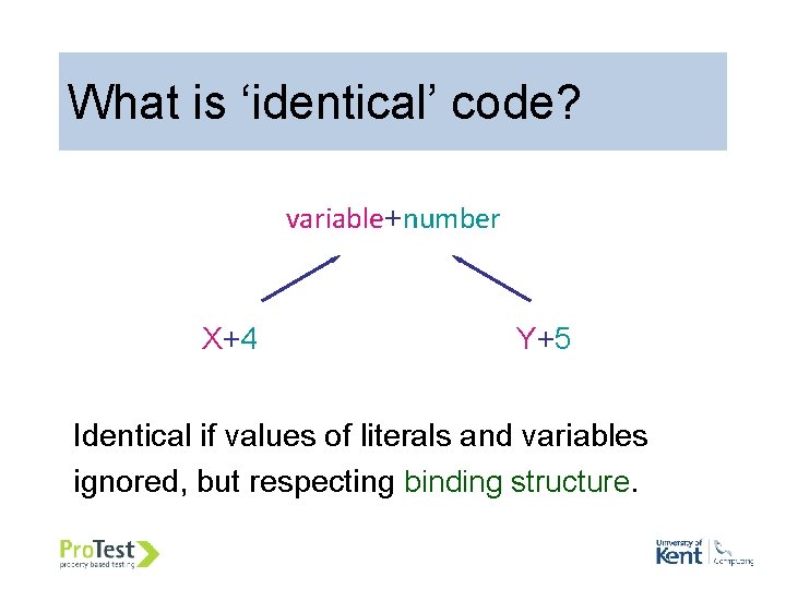 What is ‘identical’ code? variable+number X+4 Y+5 Identical if values of literals and variables What is ‘identical’ code? variable+number X+4 Y+5 Identical if values of literals and variables