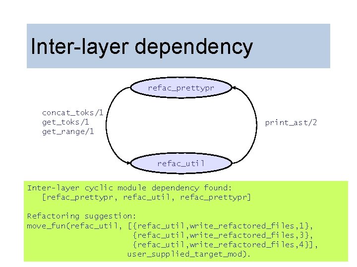 Inter-layer dependency refac_prettypr concat_toks/1 get_range/1 print_ast/2 refac_util Inter-layer cyclic module dependency found: [refac_prettypr, refac_util, Inter-layer dependency refac_prettypr concat_toks/1 get_range/1 print_ast/2 refac_util Inter-layer cyclic module dependency found: [refac_prettypr, refac_util,