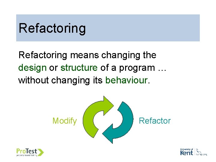 Refactoring means changing the design or structure of a program … without changing its Refactoring means changing the design or structure of a program … without changing its