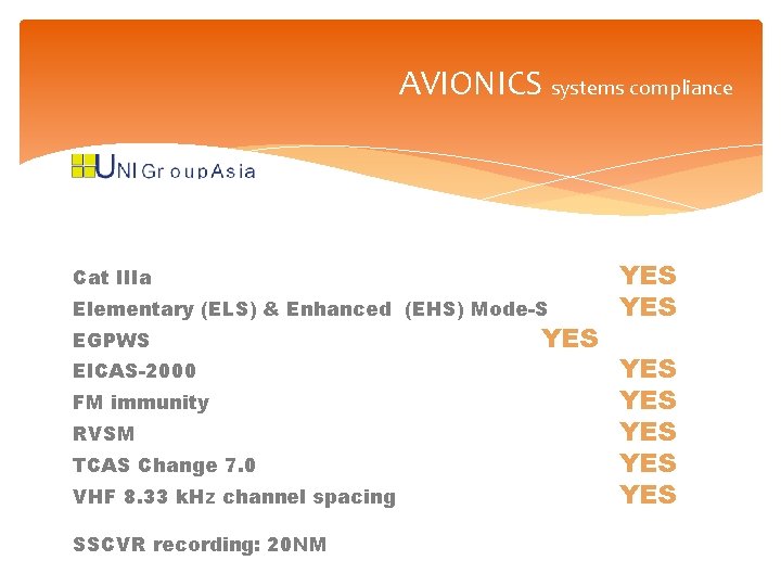 AVIONICS systems compliance Cat IIIa Elementary (ELS) & Enhanced (EHS) Mode-S EGPWS EICAS-2000 FM