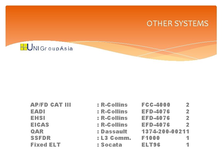 OTHER SYSTEMS AP/FD CAT III EADI EHSI EICAS QAR SSFDR Fixed ELT : :