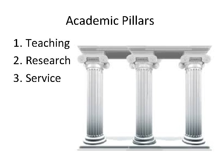 Academic Pillars 1. Teaching 2. Research 3. Service 