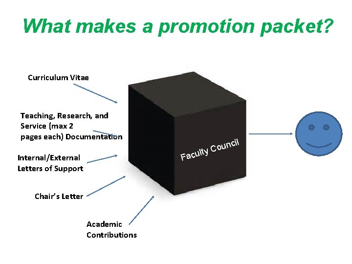 What makes a promotion packet? Curriculum Vitae Teaching, Research, and Service (max 2 pages
