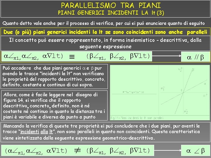 PARALLELISMO TRA PIANI GENERICI INCIDENTI LA lt (3) Quanto detto vale anche per il