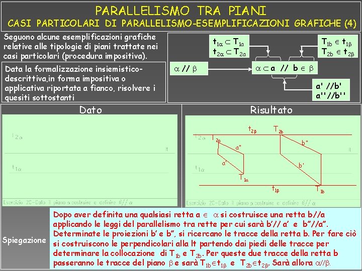 PARALLELISMO TRA PIANI CASI PARTICOLARI DI PARALLELISMO-ESEMPLIFICAZIONI GRAFICHE (4) Seguono alcune esemplificazioni grafiche relative