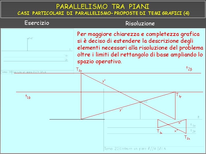 PARALLELISMO TRA PIANI CASI PARTICOLARI DI PARALLELISMO- PROPOSTE DI TEMI GRAFICI (4) Esercizio Risoluzione