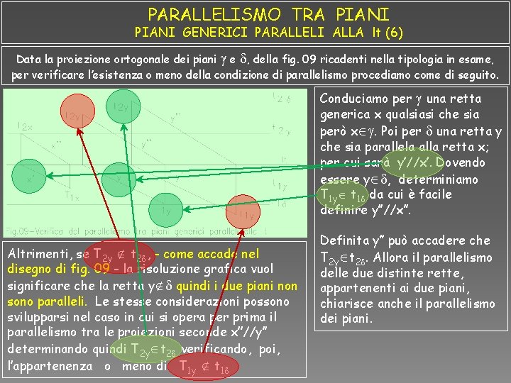 PARALLELISMO TRA PIANI GENERICI PARALLELI ALLA lt (6) Data la proiezione ortogonale dei piani