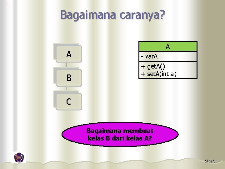 Bagaimana caranya? A B A - var. A + get. A() + set. A(int