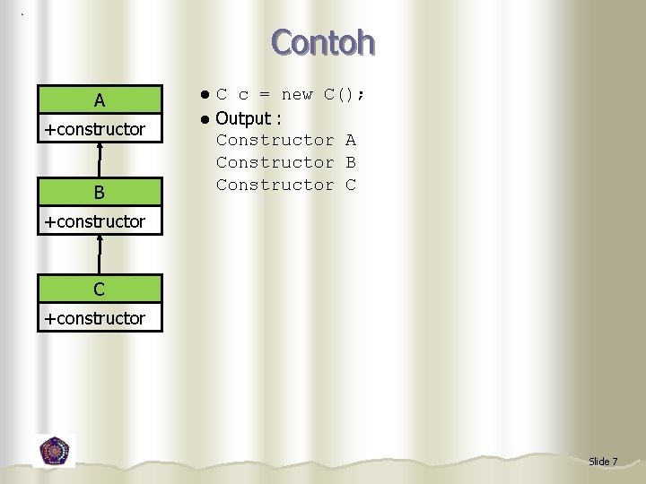 Contoh A +constructor B C c = new C(); l Output : Constructor A