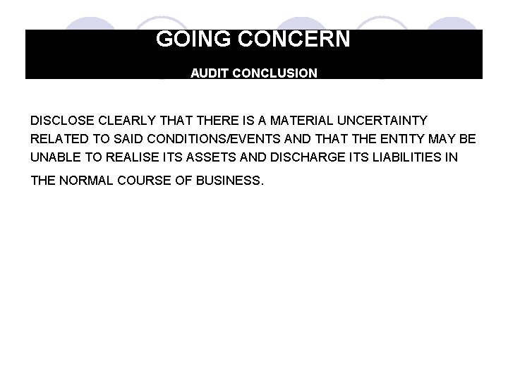 GOING CONCERN AUDIT CONCLUSION DISCLOSE CLEARLY THAT THERE IS A MATERIAL UNCERTAINTY RELATED TO