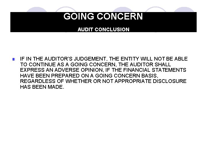 GOING CONCERN AUDIT CONCLUSION IF IN THE AUDITOR’S JUDGEMENT, THE ENTITY WILL NOT BE