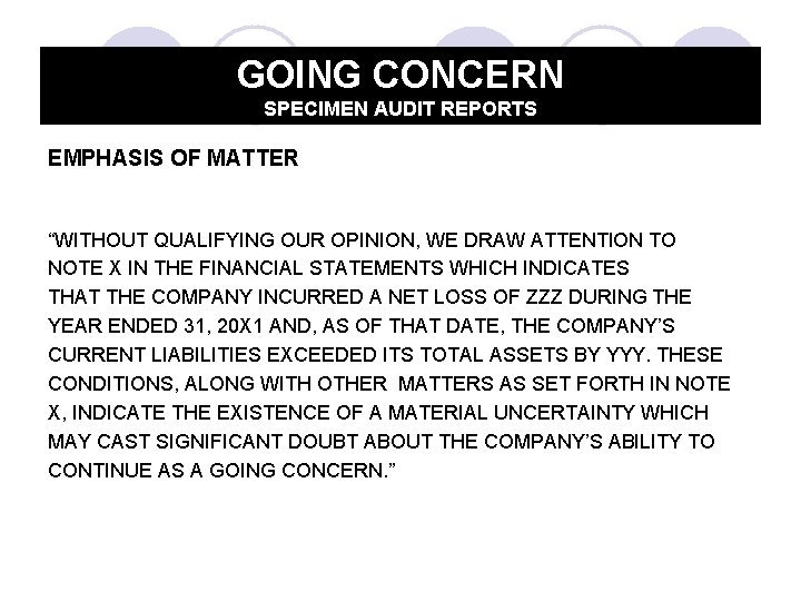 GOING CONCERN SPECIMEN AUDIT REPORTS EMPHASIS OF MATTER “WITHOUT QUALIFYING OUR OPINION, WE DRAW