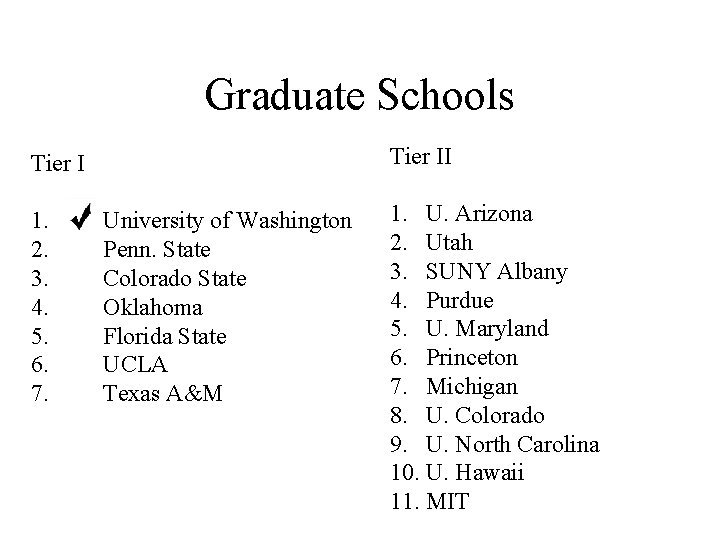 Graduate Schools Tier II Tier I 1. 2. 3. 4. 5. 6. 7. University