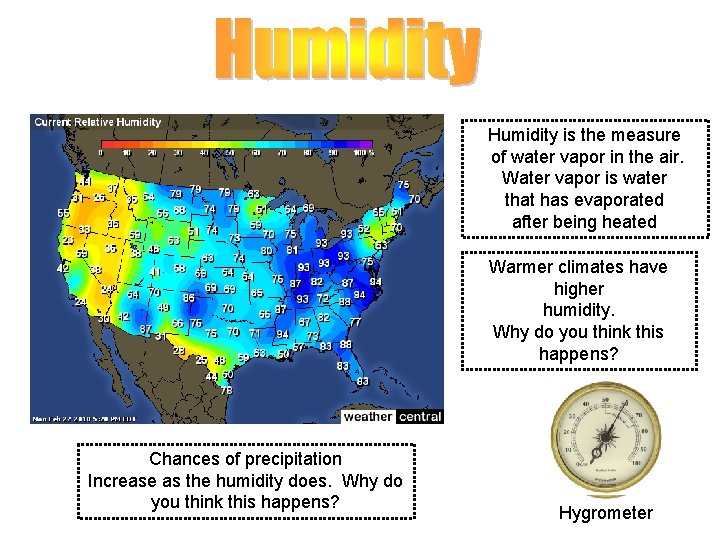 Humidity is the measure of water vapor in the air. Water vapor is water