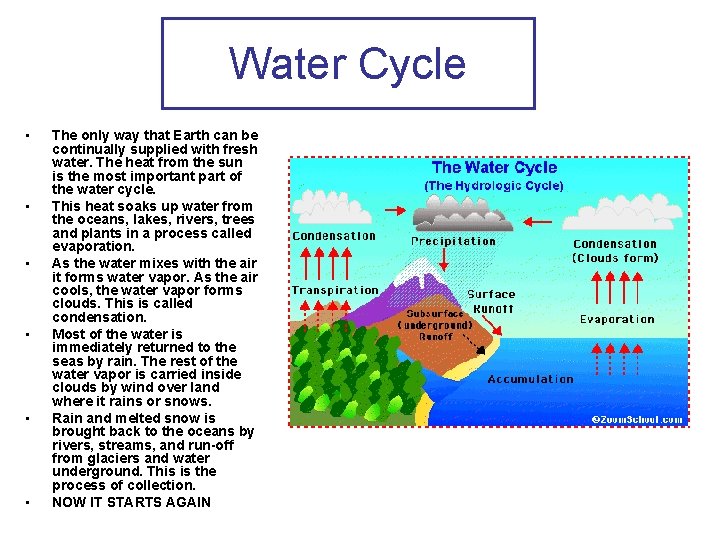 Water Cycle • • • The only way that Earth can be continually supplied