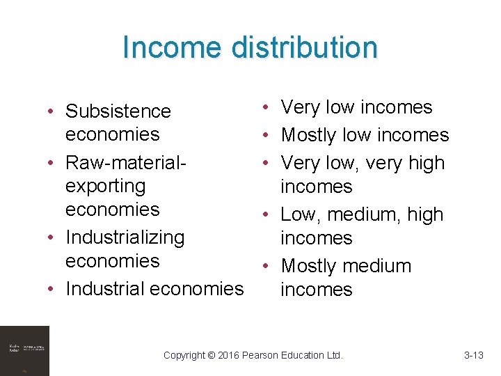 Income distribution • Subsistence economies • Raw-materialexporting economies • Industrializing economies • Industrial economies