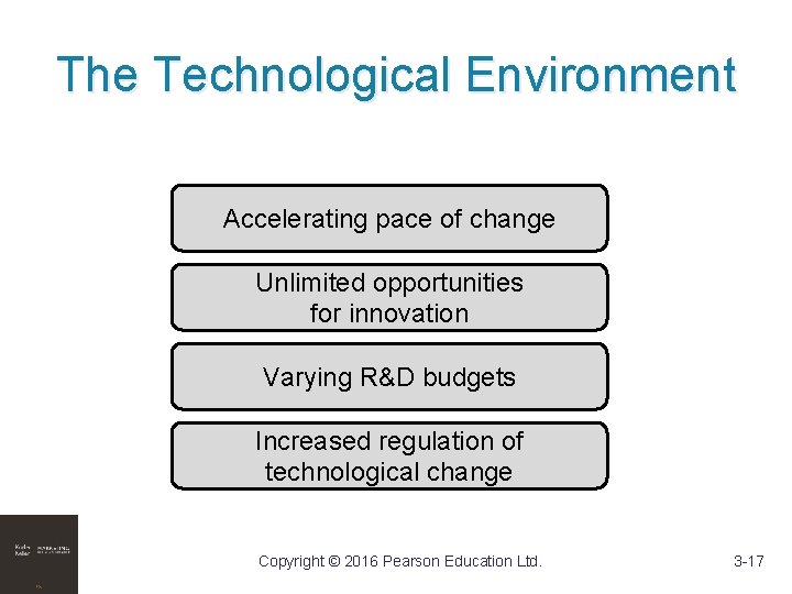 The Technological Environment Accelerating pace of change Unlimited opportunities for innovation Varying R&D budgets