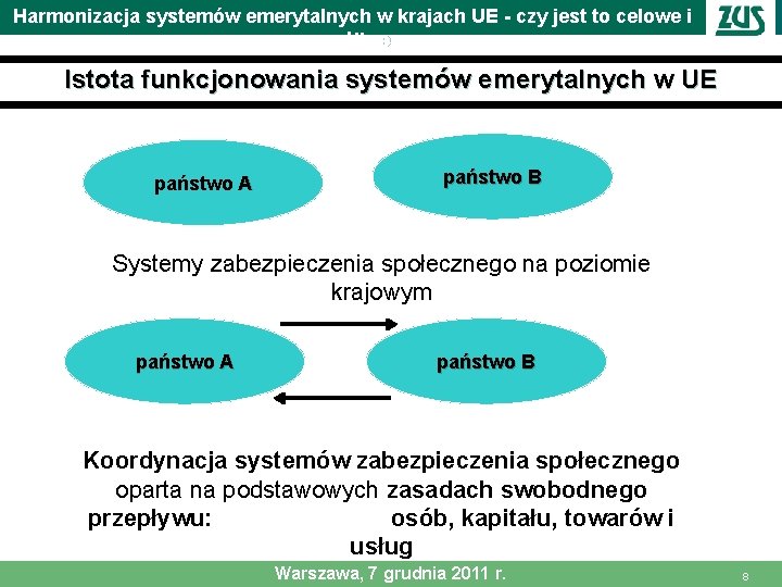 Harmonizacja systemów emerytalnych w krajach UE - czy jest to celowe i możliwe Istota