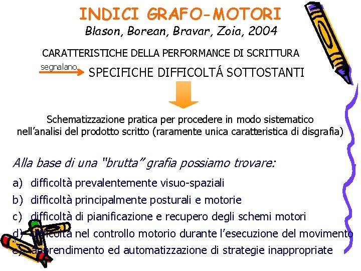 INDICI GRAFO-MOTORI Blason, Borean, Bravar, Zoia, 2004 CARATTERISTICHE DELLA PERFORMANCE DI SCRITTURA segnalano SPECIFICHE