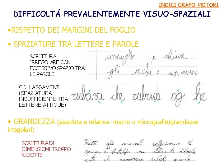 INDICI GRAFO-MOTORI DIFFICOLTÁ PREVALENTEMENTE VISUO-SPAZIALI • RISPETTO DEI MARGINI DEL FOGLIO • SPAZIATURE TRA