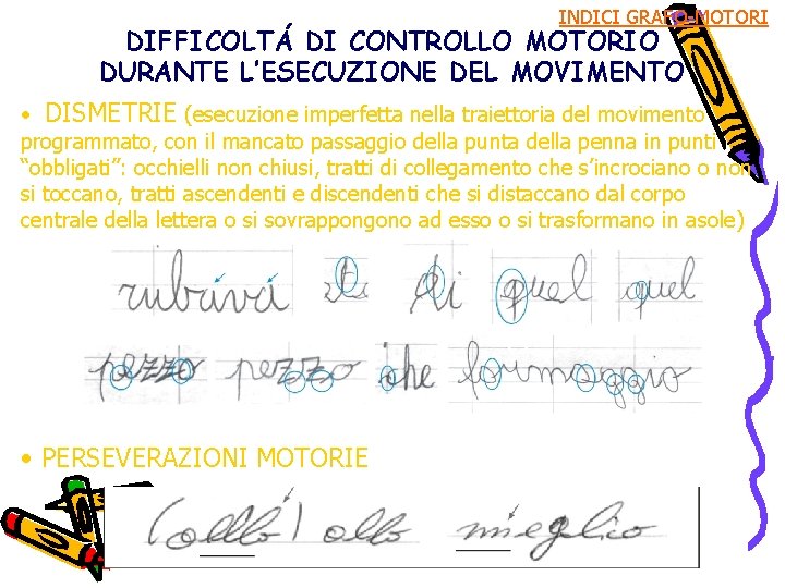 INDICI GRAFO-MOTORI DIFFICOLTÁ DI CONTROLLO MOTORIO DURANTE L’ESECUZIONE DEL MOVIMENTO • DISMETRIE (esecuzione imperfetta