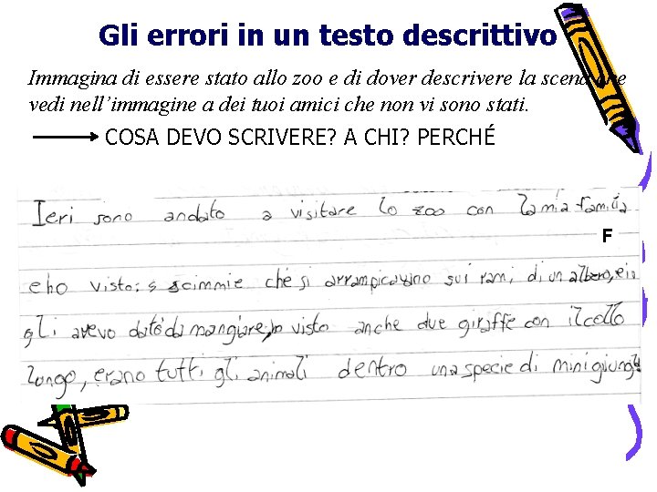 Gli errori in un testo descrittivo Immagina di essere stato allo zoo e di