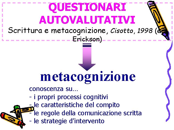 QUESTIONARI AUTOVALUTATIVI Scrittura e metacognizione, Cisotto, 1998 (ed. Erickson) metacognizione conoscenza su… - i