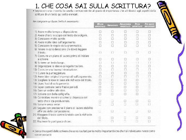 1. CHE COSA SAI SULLA SCRITTURA? 