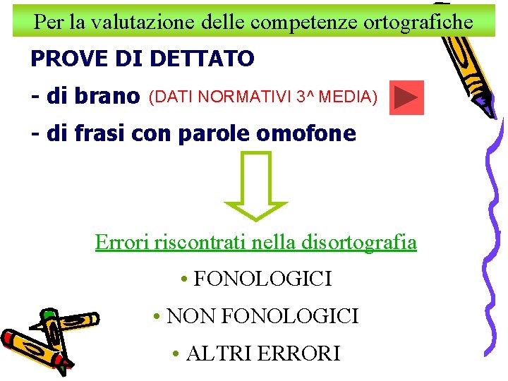 Per la valutazione delle competenze ortografiche PROVE DI DETTATO - di brano (DATI NORMATIVI