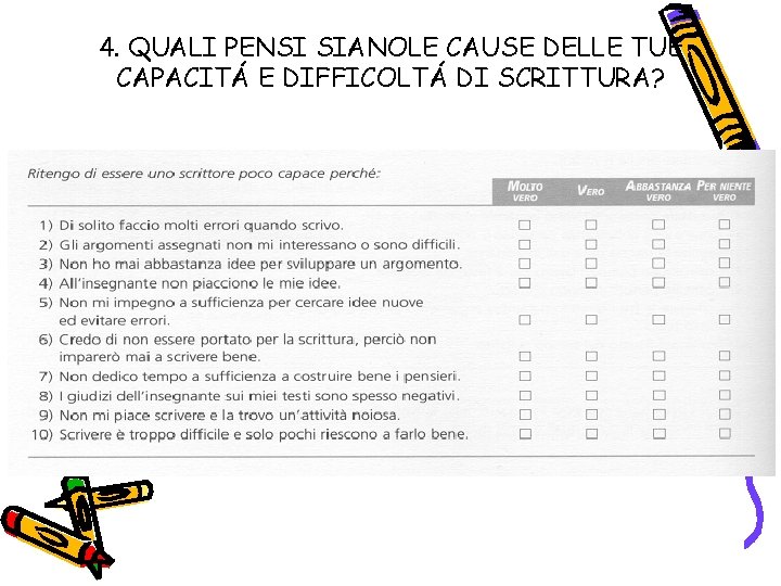 4. QUALI PENSI SIANOLE CAUSE DELLE TUE CAPACITÁ E DIFFICOLTÁ DI SCRITTURA? 