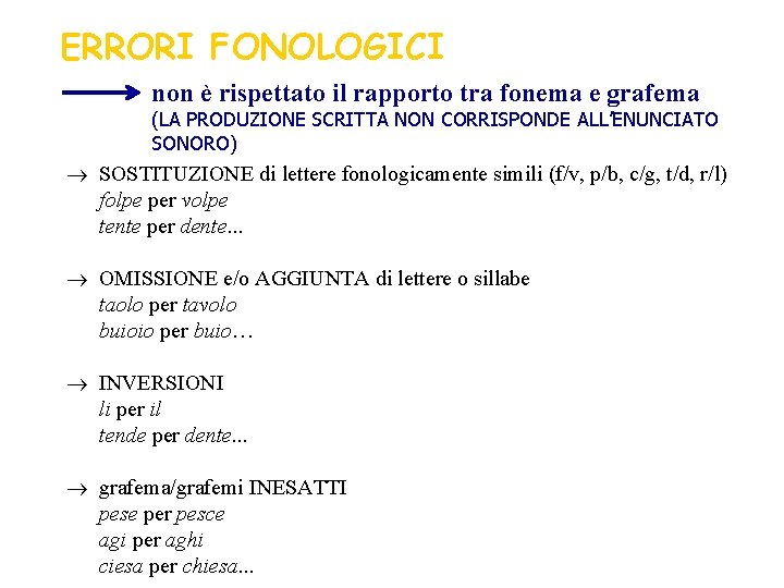 ERRORI FONOLOGICI non è rispettato il rapporto tra fonema e grafema (LA PRODUZIONE SCRITTA