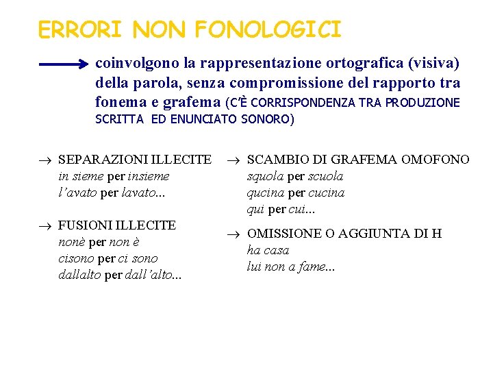 ERRORI NON FONOLOGICI coinvolgono la rappresentazione ortografica (visiva) della parola, senza compromissione del rapporto