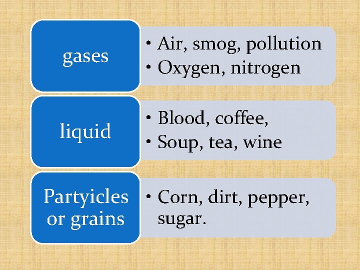 gases • Air, smog, pollution • Oxygen, nitrogen liquid • Blood, coffee, • Soup,