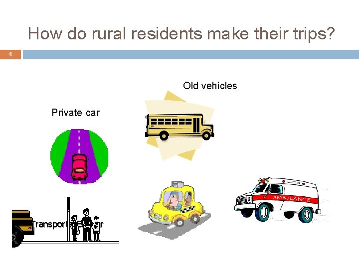 How do rural residents make their trips? 4 Old vehicles Private car Transporte Escolar