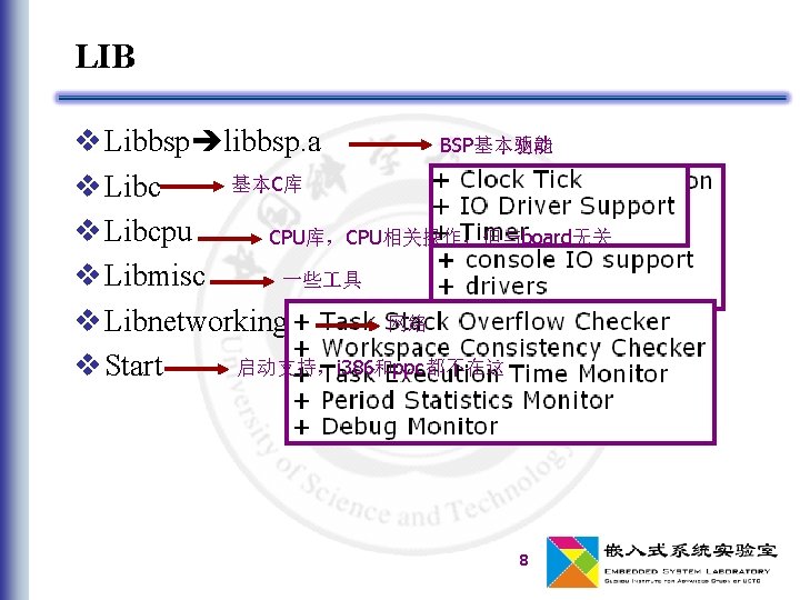 LIB v Libbsp libbsp. a BSP基本驱动 BSP基本功能 基本C库 v Libcpu CPU库，CPU相关操作，但与board无关 v Libmisc 一些