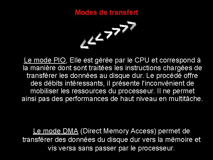 Modes de transfert Le mode PIO, Elle est gérée par le CPU et correspond