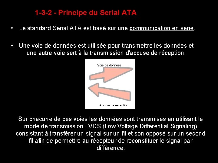 1 -3 -2 - Principe du Serial ATA • Le standard Serial ATA est