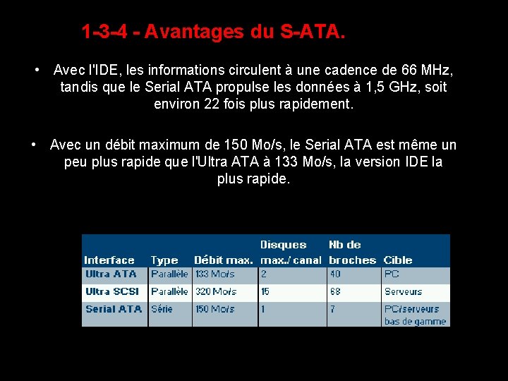 1 -3 -4 - Avantages du S-ATA. • Avec l'IDE, les informations circulent à