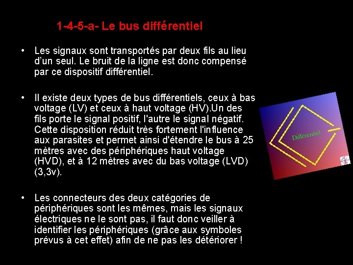 1 -4 -5 -a- Le bus différentiel • Les signaux sont transportés par deux